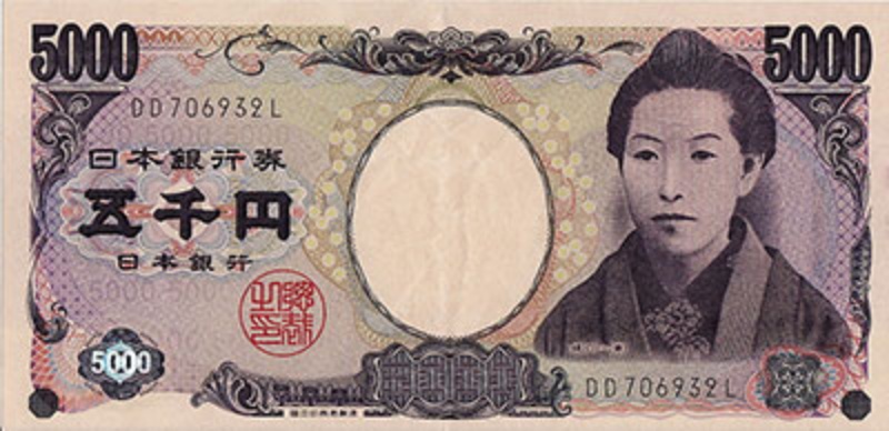 Tỷ giá ngoại tệ hôm nay 14/9/2021: Yên Nhật giảm mạnh 